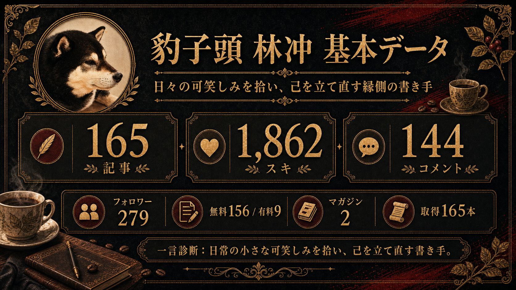 豹子頭 林冲 基本指標の図解